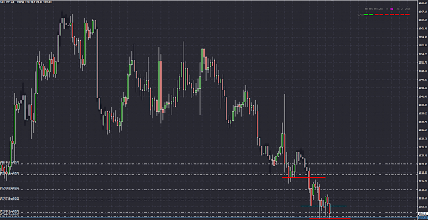 Click to Enlarge

Name: xauusd.png
Size: 78 KB
