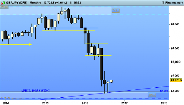 Click to Enlarge

Name: 1 month JPY (DFB).png
Size: 20 KB