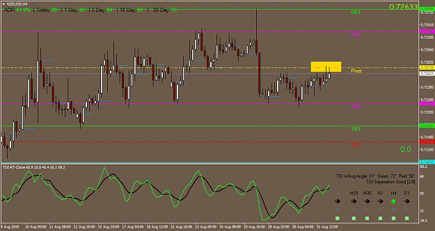 Click to Enlarge

Name: NZDUSDH4.png
Size: 42 KB