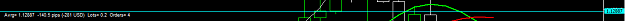 Click to Enlarge

Name: new average price indicator.png
Size: 3 KB