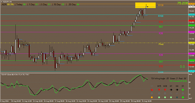 Click to Enlarge

Name: NZDJPYH4.png
Size: 38 KB