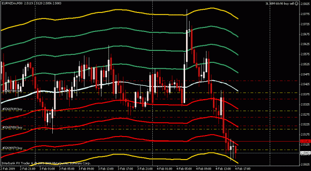 Click to Enlarge

Name: eur nzd feb 4.gif
Size: 20 KB