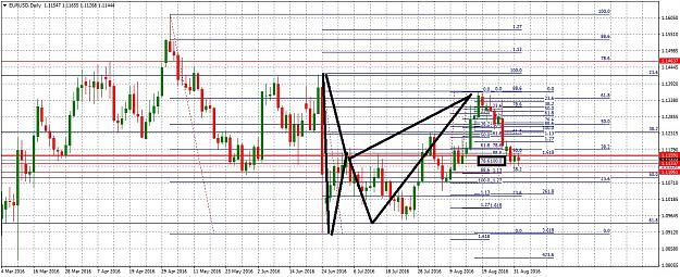 Click to Enlarge

Name: EURUSDDaily91.jpg
Size: 357 KB
