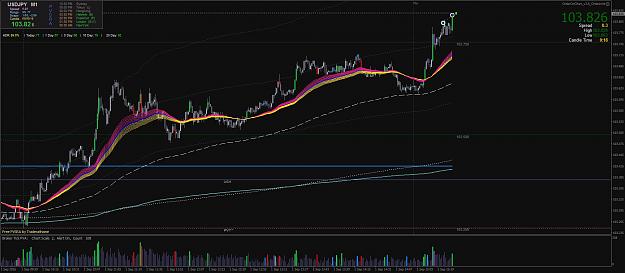 Click to Enlarge

Name: 2016-09-01_21-30-40_USDJPY_M1_.jpg
Size: 281 KB