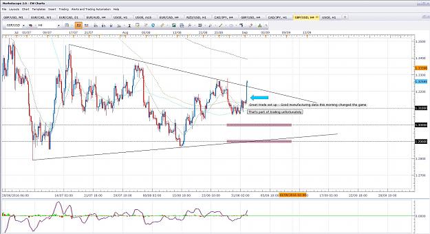 Click to Enlarge

Name: GbpUsd - News 1.09.16.jpg
Size: 251 KB