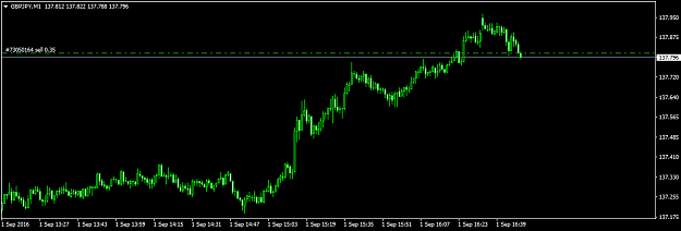Click to Enlarge

Name: GBPJPYM1.png
Size: 20 KB