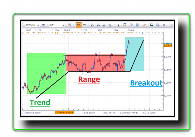 Click to Enlarge

Name: The_Definitive_Guide_to_Scalping_Part1._body_Picture_4.png
Size: 101 KB