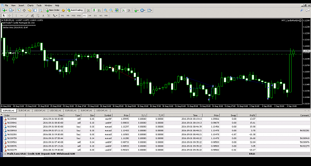 Click to Enlarge

Name: MathTrader01.092.png
Size: 42 KB