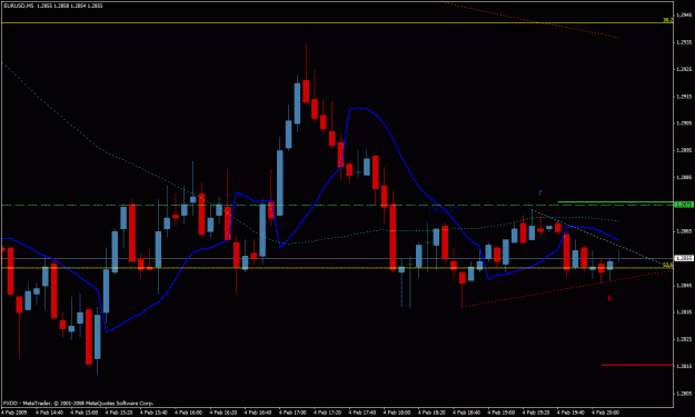 Click to Enlarge

Name: eur usd.gif
Size: 25 KB