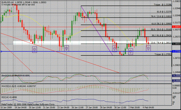 Click to Enlarge

Name: chart 4.gif
Size: 31 KB