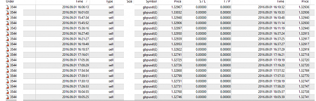 Click to Enlarge

Name: guthuclose.png
Size: 45 KB