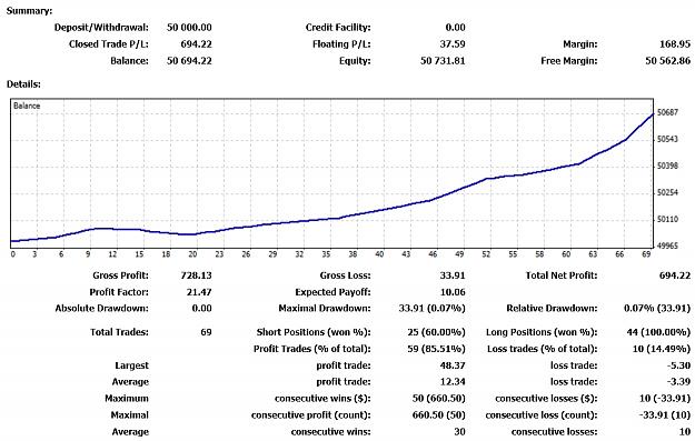 Click to Enlarge

Name: profit factor1.jpg
Size: 192 KB