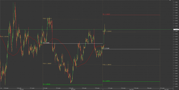 Click to Enlarge

Name: Chart_GBP_USD_Hourly_snapshot postion traders.png
Size: 42 KB
