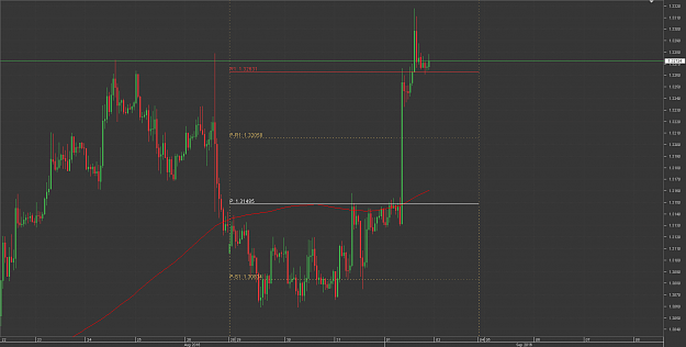 Click to Enlarge

Name: Chart_GBP_USD_Hourly_swing traders.png
Size: 33 KB