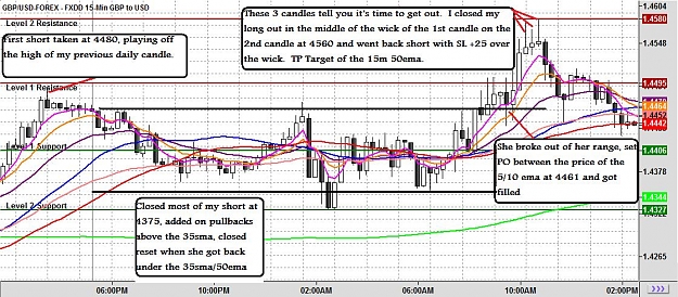 Click to Enlarge

Name: chart.jpg
Size: 162 KB