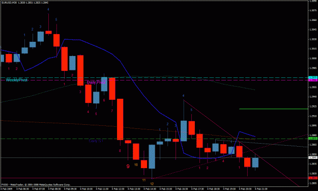 Click to Enlarge

Name: eur usd.gif
Size: 25 KB