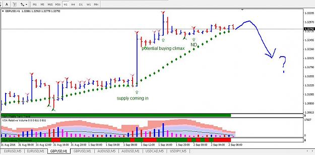 Click to Enlarge

Name: GBPUSD0902.JPG
Size: 100 KB