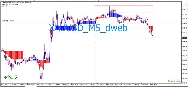 Click to Enlarge

Name: R_D_dwebPriceTrend_xauusd 7.jpg
Size: 92 KB