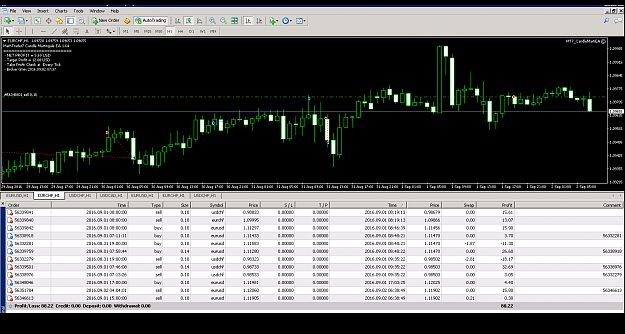 Click to Enlarge

Name: MATHTRADER02.09.png
Size: 46 KB