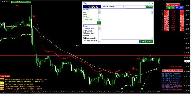 Click to Enlarge

Name: eurusd h1.png
Size: 58 KB