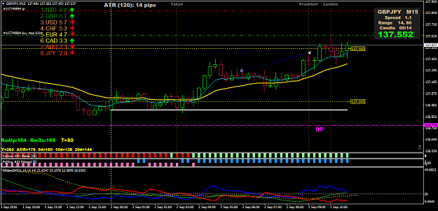 Click to Enlarge

Name: GBPJPYM15.png
Size: 60 KB