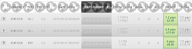 Click to Enlarge

Name: usoil-d1-forex-capital-markets.png
Size: 37 KB
