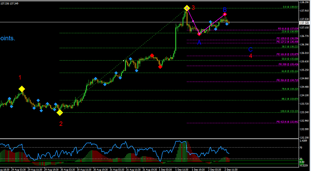 Click to Enlarge

Name: gbpjpy m30.png
Size: 40 KB