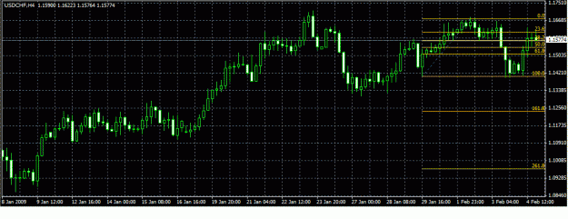Click to Enlarge

Name: USDCHF.gif
Size: 24 KB