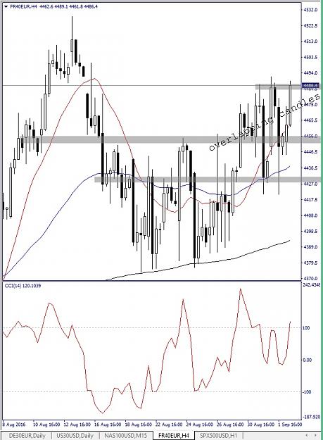 Click to Enlarge

Name: fr40eur, h4, 2016 september 02.jpg
Size: 153 KB