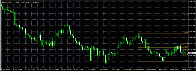Click to Enlarge

Name: EURJPY.gif
Size: 24 KB