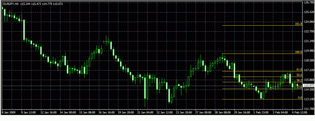 Click to Enlarge

Name: EURJPY.gif
Size: 24 KB