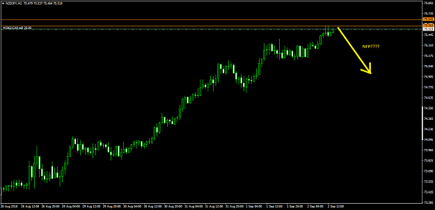 Click to Enlarge

Name: NZDJPYH1-2.png
Size: 36 KB