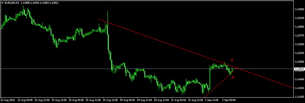 Click to Enlarge

Name: EURUSDH1.png
Size: 22 KB