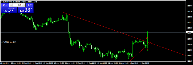 Click to Enlarge

Name: EURUSDH1.png
Size: 26 KB