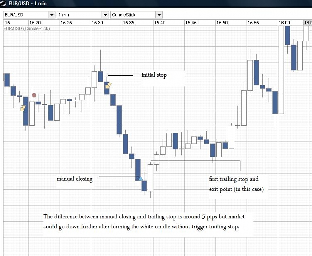 Click to Enlarge

Name: EURUSD 04 02 09.jpg
Size: 76 KB