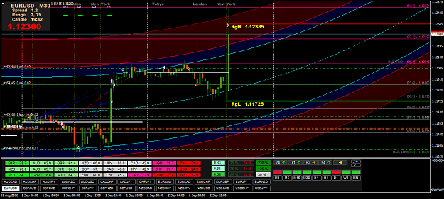 Click to Enlarge

Name: EURUSDM30.png
Size: 73 KB