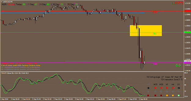 Click to Enlarge

Name: USDCADM5.png
Size: 35 KB