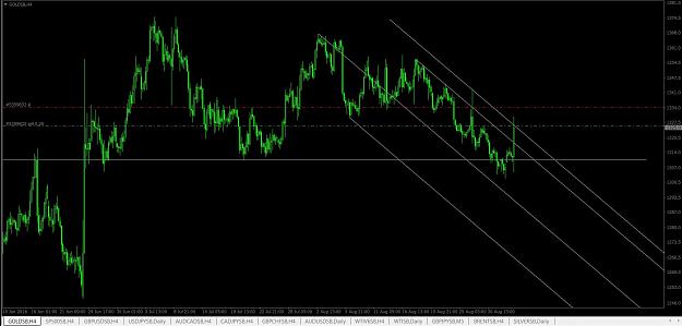 Click to Enlarge

Name: gold.JPG
Size: 159 KB