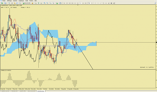 Click to Enlarge

Name: EUR USD.png
Size: 93 KB