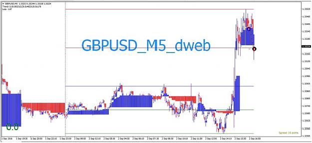 Click to Enlarge

Name: R_D_dwebPriceTrend_gbpusd 1.jpg
Size: 103 KB
