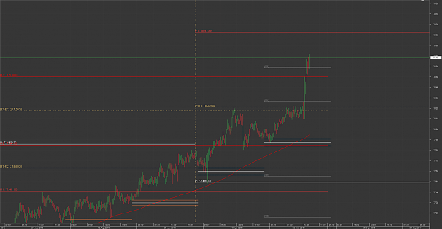 Click to Enlarge

Name: Chart_AUD_JPY_15 Mins_snapshot.png
Size: 38 KB