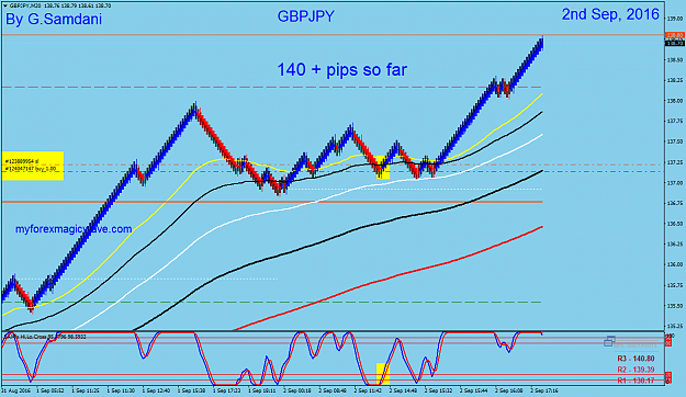 Click to Enlarge

Name: 157 GJ 20 min 09-02-16 Trade.png
Size: 55 KB