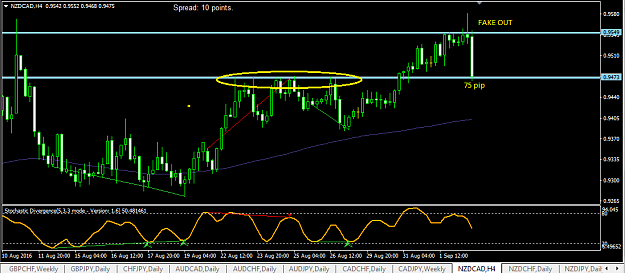 Click to Enlarge

Name: 2016-09-02 NZD-CAD Dia-3.png
Size: 28 KB