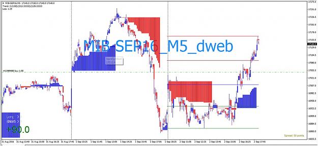 Click to Enlarge

Name: R_D_dwebPriceTrend_mib 7.jpg
Size: 120 KB
