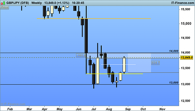 Click to Enlarge

Name: 1 gbp JPY (DFB).png
Size: 19 KB