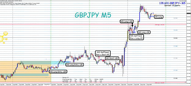 Click to Enlarge

Name: 2nd Sept 16 GBP:JPY M5 Observations.png
Size: 142 KB