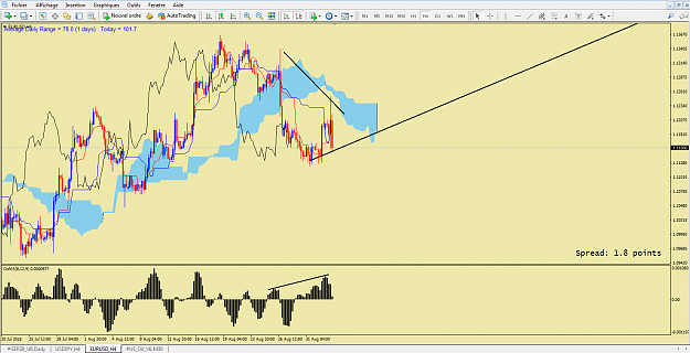 Click to Enlarge

Name: EUR USD.png
Size: 78 KB