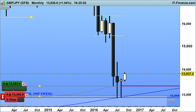 Click to Enlarge

Name: 100 JPY (DFB).png
Size: 25 KB