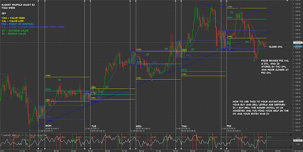 Click to Enlarge

Name: TRADING OUTSIDE VALUE (2).png
Size: 134 KB