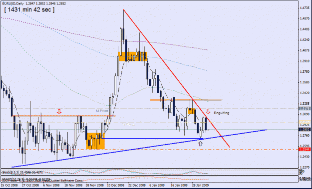 Click to Enlarge

Name: 19-eur-usd -,4-2-9.gif
Size: 23 KB